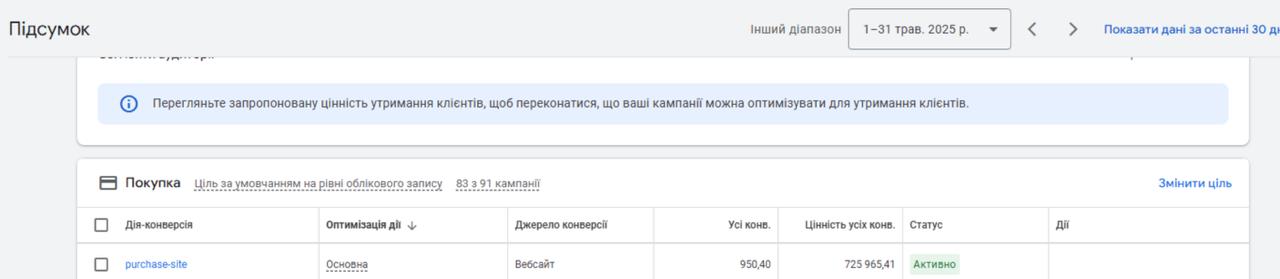 Робота з нашою агенцією - травень 2025 р.
