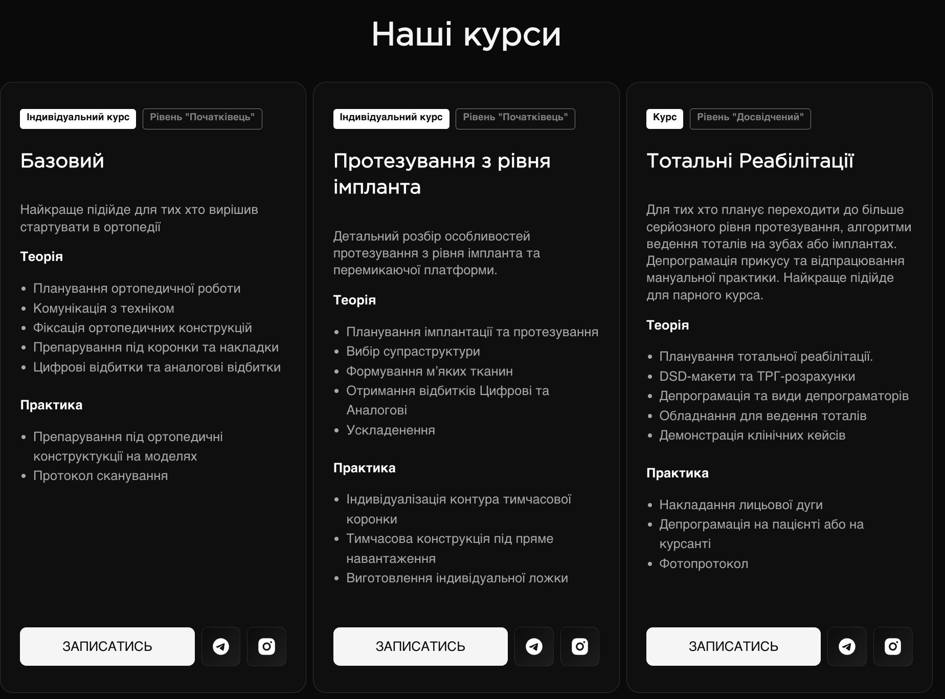 Результаты